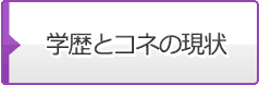 学歴とコネの現状